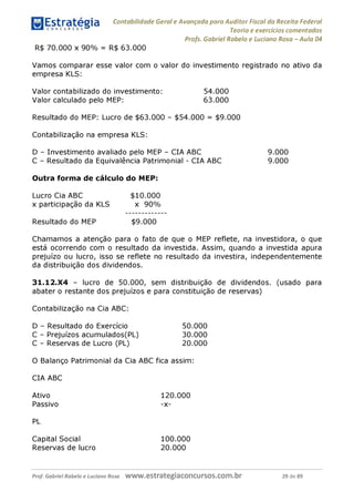 Estratégia
C O N C U R S O S ^
Contabilidade Geral e Avançada para Auditor Fiscal da Receita Federal
Teoria e exercícios comentados
Profs. Gabriel Rabelo e Luciano Rosa - Aula 04
R$ 70.000 x 90% = R$ 63.000
Vamos comparar esse valor com o valor do investimento registrado no ativo da
empresa KLS:
Valor contabilizado do investimento: 54.000
Valor calculado pelo MEP: 63.000
Resultado do MEP: Lucro de $63.000 - $54.000 = $9.000
Contabilização na empresa KLS:
D - Investimento avaliado pelo MEP - CIA ABC 9.000
C - Resultado da Equivalência Patrimonial - CIA ABC 9.000
Outra forma de cálculo do MEP:
Lucro Cia ABC $10.000
x participação da KLS x 90%
Resultado do MEP $9.000
Chamamos a atenção para o fato de que o MEP reflete, na investidora, o que
está ocorrendo com o resultado da investida. Assim, quando a investida apura
prejuízo ou lucro, isso se reflete no resultado da investira, independentemente
da distribuição dos dividendos.
31.12.X4 - lucro de 50.000, sem distribuição de dividendos. (usado para
abater o restante dos prejuízos e para constituição de reservas)
Contabilização na Cia ABC:
D - Resultado do Exercício 50.000
C - Prejuízos acumulados(PL) 30.000
C - Reservas de Lucro (PL) 20.000
O Balanço Patrimonial da Cia ABC fica assim:
CIA ABC
Ativo 120.000
Passivo -x-
PL
Capital Social 100.000
Reservas delucro 20.000
Prof. Gabriel Rabelo e Luciano Rosa W W W .e S tra te g ia C O n C U rS O S .C O m .b r 29 de 89
 