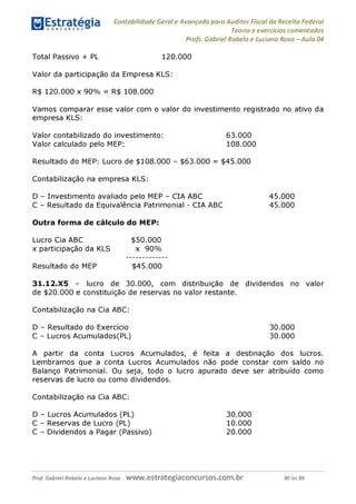 Contabilidade Geral e Avançada para Auditor Fiscal da Receita Federal
Teoria e exercícios comentados
Profs. Gabriel Rabelo e Luciano Rosa - Aula 04
Total Passivo + PL 120.000
Valor da participação da Empresa KLS:
R$ 120.000 x 90% = R$ 108.000
Vamos comparar esse valor com o valor do investimento registrado no ativo da
empresa KLS:
Valor contabilizado do investimento: 63.000
Valor calculado pelo MEP: 108.000
Resultado do MEP: Lucro de $108.000 - $63.000 = $45.000
Contabilização na empresa KLS:
D - Investimento avaliado pelo MEP - CIA ABC 45.000
C - Resultado da Equivalência Patrimonial - CIA ABC 45.000
Outra forma de cálculo do MEP:
Lucro Cia ABC $50.000
x participação da KLS x 90%
Resultado do MEP $45.000
31.12.X5 - lucro de 30.000, com distribuição de dividendos no valor
de $20.000 e constituição de reservas no valor restante.
Contabilização na Cia ABC:
D - Resultado do Exercício 30.000
C - Lucros Acumulados(PL) 30.000
A partir da conta Lucros Acumulados, é feita a destinação dos lucros.
Lembramos que a conta Lucros Acumulados não pode constar com saldo no
Balanço Patrimonial. Ou seja, todo o lucro apurado deve ser atribuído como
reservas de lucro ou como dividendos.
Contabilização na Cia ABC:
D - Lucros Acumulados (PL) 30.000
C - Reservas de Lucro (PL) 10.000
C - Dividendos a Pagar (Passivo) 20.000
Prof. Gabriel Rabelo e Luciano Rosa W W W .e S tra te g ia C O n C U rS O S .C O m .b r 30 de 89
 