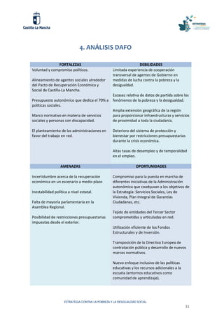 ESTRATEGIA CONTRA LA POBREZA Y LA DESIGUALDAD SOCIAL
31
4. ANÁLISIS DAFO
FORTALEZAS DEBILIDADES
Voluntad y compromiso políticos.
Alineamiento de agentes sociales alrededor
del Pacto de Recuperación Económica y
Social de Castilla-La Mancha.
Presupuesto autonómico que dedica el 70% a
políticas sociales.
Marco normativo en materia de servicios
sociales y personas con discapacidad.
El planteamiento de las administraciones en
favor del trabajo en red.
Limitada experiencia de cooperación
transversal de agentes de Gobierno en
medidas de lucha contra la pobreza y la
desigualdad.
Escasez relativa de datos de partida sobre los
fenómenos de la pobreza y la desigualdad.
Amplia extensión geográfica de la región
para proporcionar infraestructuras y servicios
de proximidad a toda la ciudadanía.
Deterioro del sistema de protección y
bienestar por restricciones presupuestarias
durante la crisis económica.
Altas tasas de desempleo y de temporalidad
en el empleo.
AMENAZAS OPORTUNIDADES
Incertidumbre acerca de la recuperación
económica en un escenario a medio plazo
Inestabilidad política a nivel estatal.
Falta de mayoría parlamentaria en la
Asamblea Regional.
Posibilidad de restricciones presupuestarias
impuestas desde el exterior.
Compromiso para la puesta en marcha de
diferentes iniciativas de la Administración
autonómica que coadyuvan a los objetivos de
la Estrategia: Servicios Sociales, Ley de
Vivienda, Plan Integral de Garantías
Ciudadanas, etc.
Tejido de entidades del Tercer Sector
comprometidas y articuladas en red.
Utilización eficiente de los Fondos
Estructurales y de Inversión.
Transposición de la Directiva Europea de
contratación pública y desarrollo de nuevos
marcos normativos.
Nuevo enfoque inclusivo de las políticas
educativas y los recursos adicionales a la
escuela (entornos educativos como
comunidad de aprendizaje).
 