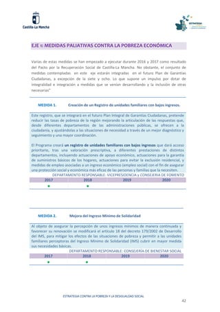 ESTRATEGIA CONTRA LA POBREZA Y LA DESIGUALDAD SOCIAL
42
EJE 1: MEDIDAS PALIATIVAS CONTRA LA POBREZA ECONÓMICA
Varias de estas medidas se han empezado a ejecutar durante 2016 y 2017 como resultado
del Pacto por la Recuperación Social de Castilla-La Mancha. No obstante, el conjunto de
medidas contempladas en este eje estarán integradas en el futuro Plan de Garantías
Ciudadanas, a excepción de la siete y ocho. Lo que supone un impulso por dotar de
integralidad e integración a medidas que se venían desarrollando y la inclusión de otras
necesarias”
MEDIDA 1. Creación de un Registro de unidades familiares con bajos ingresos.
Este registro, que se integrará en el futuro Plan Integral de Garantías Ciudadanas, pretende
reducir las tasas de pobreza de la región mejorando la articulación de las respuestas que,
desde diferentes departamentos de las administraciones públicas, se ofrecen a la
ciudadanía, y ajustándolas a las situaciones de necesidad a través de un mejor diagnóstico y
seguimiento y una mayor coordinación.
El Programa creará un registro de unidades familiares con bajos ingresos que dará acceso
prioritario, tras una valoración prescriptiva, a diferentes prestaciones de distintos
departamentos, incluyendo actuaciones de apoyo económico, actuaciones para la garantía
de suministros básicos de los hogares, actuaciones para evitar la exclusión residencial, y
medidas de empleo asociadas a un ingreso económico (empleo social) con el fin de asegurar
una protección social y económica más eficaz de las personas y familias que la necesiten.
DEPARTAMENTO RESPONSABLE: VICEPRESIDENCIA y CONSEJERIA DE FOMENTO
2017 2018 2019 2020
 
MEDIDA 2. Mejora del Ingreso Mínimo de Solidaridad
Al objeto de asegurar la percepción de unos ingresos mínimos de manera continuada y
favorecer su renovación se modificará el artículo 18 del decreto 179/2002 de Desarrollo
del IMS, para mitigar los efectos de las situaciones de pobreza y permitir a las unidades
familiares perceptoras del Ingreso Mínimo de Solidaridad (IMS) cubrir en mayor medida
sus necesidades básicas.
DEPARTAMENTO RESPONSABLE: CONSEJERÍA DE BIENESTAR SOCIAL
2017 2018 2019 2020
 
 