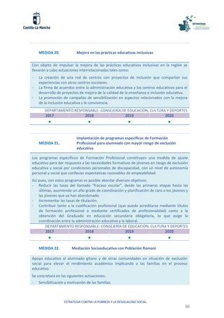 ESTRATEGIA CONTRA LA POBREZA Y LA DESIGUALDAD SOCIAL
50
MEDIDA 20. Mejora en las prácticas educativas inclusivas
Con objeto de impulsar la mejora de las prácticas educativas inclusivas en la región se
llevarán a cabo actuaciones interrelacionadas tales como:
- La creación de una red de centros con proyectos de inclusión que compartan sus
experiencias con otros centros escolares.
- La firma de acuerdos entre la administración educativa y los centros educativos para el
desarrollo de proyectos de mejora de la calidad de la enseñanza e inclusión educativa.
- La promoción de campañas de sensibilización en aspectos relacionados con la mejora
de la inclusión educativa y la convivencia.
DEPARTAMENTO RESPONSABLE: CONSEJERÍA DE EDUCACIÓN, CULTURA Y DEPORTES
2017 2018 2019 2020
   
MEDIDA 21.
Implantación de programas específicos de Formación
Profesional para alumnado con mayor riesgo de exclusión
educativa
Los programas específicos de Formación Profesional constituyen una medida de ajuste
educativo para dar respuesta a las necesidades formativas de jóvenes en riesgo de exclusión
educativa y social por condiciones personales de discapacidad, con un nivel de autonomía
personal y social que conllevan expectativas razonables de empleabilidad.
Así pues, con estos programas es posible abordar diversos objetivos:
- Reducir las tasas del llamado “fracaso escolar”, desde las primeras etapas hasta las
últimas, asumiendo un alto grado de coordinación y planificación de cara a los jóvenes y
las jóvenes que ya han abandonado.
- Incrementar las tasas de titulación.
- Contribuir tanto a la cualificación profesional (que puede acreditarse mediante títulos
de formación profesional o mediante certificados de profesionalidad) como a la
obtención del Graduado en educación secundaria obligatoria, lo que exige la
coordinación entre la administración educativa y la laboral.
DEPARTAMENTO RESPONSABLE: CONSEJERÍA DE EDUCACIÓN, CULTURA Y DEPORTES
2017 2018 2019 2020
   
MEDIDA 22. Mediación Socioeducativa con Población Romaní
Apoyo educativo al alumnado gitano y de otras comunidades en situación de exclusión
social para elevar el rendimiento académico implicando a las familias en el proceso
educativo.
Se concretará en las siguientes actuaciones:
- Sensibilización y motivación de las familias.
 
