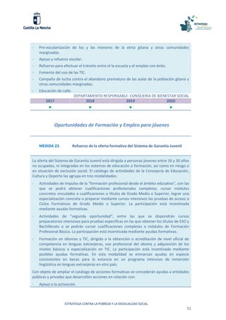 ESTRATEGIA CONTRA LA POBREZA Y LA DESIGUALDAD SOCIAL
51
- Pre-escolarización de los y las menores de la etnia gitana y otras comunidades
marginadas.
- Apoyo y refuerzo escolar.
- Refuerzo para efectuar el tránsito entre el la escuela y el empleo con éxito.
- Fomento del uso de las TIC.
- Campaña de lucha contra el abandono prematuro de las aulas de la población gitana y
otras comunidades marginadas.
- Educación de calle.
DEPARTAMENTO RESPONSABLE: CONSEJERÍA DE BIENESTAR SOCIAL
2017 2018 2019 2020
   
Oportunidades de Formación y Empleo para jóvenes
MEDIDA 23. Refuerzo de la oferta formativa del Sistema de Garantía Juvenil
La oferta del Sistema de Garantía Juvenil está dirigida a personas jóvenes entre 16 y 30 años
no ocupadas, ni integradas en los sistemas de educación o formación, así como en riesgo o
en situación de exclusión social. El catálogo de actividades de la Consejería de Educación,
Cultura y Deporte las agrupa en tres modalidades:
- Actividades de impulso de la “formación profesional desde el ámbito educativo”, con las
que se podrá obtener cualificaciones profesionales completas, cursar módulos
concretos vinculados a cualificaciones o títulos de Grado Medio o Superior, lograr una
especialización concreta o preparar mediante cursos intensivos las pruebas de acceso a
Ciclos Formativos de Grado Medio o Superior. La participación está incentivada
mediante ayudas formativas.
- Actividades de “segunda oportunidad”, entre las que se dispondrán cursos
preparatorios intensivos para pruebas específicas en las que obtener los títulos de ESO y
Bachillerato o se podrán cursar cualificaciones completas o módulos de Formación
Profesional Básica. La participación está incentivada mediante ayudas formativas.
- Formación en idiomas y TIC, dirigida a la obtención o acreditación de nivel oficial de
competencia en lenguas extranjeras, uso profesional del idioma y adquisición de los
niveles básicos o especialización en TIC. La participación está incentivada mediante
posibles ayudas formativas. En esta modalidad se enmarcan ayudas en especie
consistentes en becas para la estancia en un programa intensivo de inmersión
lingüística en lenguas extranjeras en otro país.
Con objeto de ampliar el catálogo de acciones formativas se concederán ayudas a entidades
públicas y privadas que desarrollen acciones en relación con:
- Apoyo a la activación.
 