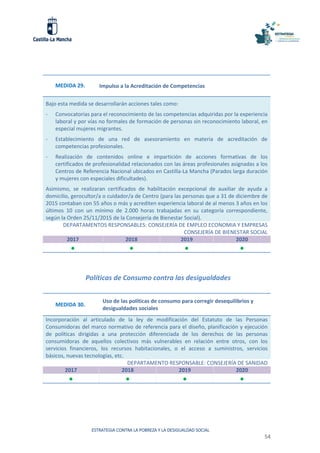 ESTRATEGIA CONTRA LA POBREZA Y LA DESIGUALDAD SOCIAL
54
MEDIDA 29. Impulso a la Acreditación de Competencias
Bajo esta medida se desarrollarán acciones tales como:
- Convocatorias para el reconocimiento de las competencias adquiridas por la experiencia
laboral y por vías no formales de formación de personas sin reconocimiento laboral, en
especial mujeres migrantes.
- Establecimiento de una red de asesoramiento en materia de acreditación de
competencias profesionales.
- Realización de contenidos online e impartición de acciones formativas de los
certificados de profesionalidad relacionados con las áreas profesionales asignadas a los
Centros de Referencia Nacional ubicados en Castilla-La Mancha (Parados larga duración
y mujeres con especiales dificultades).
Asimismo, se realizaran certificados de habilitación excepcional de auxiliar de ayuda a
domicilio, gerocultor/a o cuidador/a de Centro (para las personas que a 31 de diciembre de
2015 contaban con 55 años o más y acrediten experiencia laboral de al menos 3 años en los
últimos 10 con un mínimo de 2.000 horas trabajadas en su categoría correspondiente,
según la Orden 25/11/2015 de la Consejería de Bienestar Social).
DEPARTAMENTOS RESPONSABLES: CONSEJERÍA DE EMPLEO ECONOMIA Y EMPRESAS
CONSEJERÍA DE BIENESTAR SOCIAL
2017 2018 2019 2020
   
Políticas de Consumo contra las desigualdades
MEDIDA 30.
Uso de las políticas de consumo para corregir desequilibrios y
desigualdades sociales
Incorporación al articulado de la ley de modificación del Estatuto de las Personas
Consumidoras del marco normativo de referencia para el diseño, planificación y ejecución
de políticas dirigidas a una protección diferenciada de los derechos de las personas
consumidoras de aquellos colectivos más vulnerables en relación entre otros, con los
servicios financieros, los recursos habitacionales, o el acceso a suministros, servicios
básicos, nuevas tecnologías, etc.
DEPARTAMENTO RESPONSABLE: CONSEJERÍA DE SANIDAD
2017 2018 2019 2020
   
 
