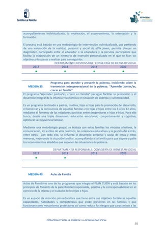 ESTRATEGIA CONTRA LA POBREZA Y LA DESIGUALDAD SOCIAL
58
acompañamiento individualizado, la motivación, el asesoramiento, la orientación y la
formación.
El proceso está basado en una metodología de intervención individualizada, que partiendo
de una valoración de la realidad personal y social de el/la joven, permite ofrecer un
diagnóstico participado entre el educador o la educadora y la persona participante que
facilita la elaboración de un itinerario de inserción personalizado en el que se fijan los
objetivos y los pasos a realizar para conseguirlos.
DEPARTAMENTO RESPONSABLE: CONSEJERÍA DE BIENSTAR SOCIAL
2017 2018 2019 2020
   
MEDIDA 39.
Programa para atender y prevenir la pobreza, incidiendo sobre la
transmisión intergeneracional de la pobreza. “Aprender juntos/as,
crecer en familia”.
El programa “Aprender juntos/as, crecer en familia” persigue facilitar la promoción y el
desarrollo integral de la infancia y las familias en situación de pobreza y vulnerabilidad.
Es un programa destinado a padres, madres, hijos e hijas para la promoción del desarrollo,
el bienestar y la convivencia de aquellas familias con hijas e hijos entre los 6 a los 12 años,
mediante el fomento de las relaciones positivas entre progenitores e hijos e hijas. Para ello
busca, desde una triple dimensión: educación emocional, comportamental y cognitiva,
optimizar la convivencia familiar.
Mediante una metodología grupal, se trabaja con estas familias los vínculos afectivos, la
comunicación, los estilos de vida positivos, las relaciones educativas y la gestión del estrés,
entre otros. Con todo ello, se refuerza el desarrollo personal y social de estas y estos
menores, mejorando la situación familiar, acompañando a la familia para que supere y palíe
los inconvenientes añadidos que suponen las situaciones de pobreza.
DEPARTAMENTO RESPONSABLE: CONSEJERÍA DE BIENESTAR SOCIAL
2017 2018 2019 2020
 
MEDIDA 40. Aulas de Familia
Aulas de Familia es uno de los programas que integra el PLAN CUIDA y está basado en los
principios de fomento de la parentalidad responsable, positiva y la corresponsabilidad en el
ejercicio de la crianza y el cuidado de los hijos e hijas.
Es un espacio de atención psicoeducativa que tiene entre sus objetivos fortalecer aquellas
capacidades, habilidades y competencias que están presentes en las familias y que
funcionan como mecanismos protectores así como reducir los riesgos que caracterizan a las
 