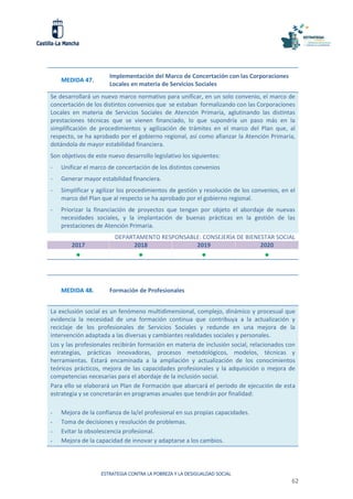 ESTRATEGIA CONTRA LA POBREZA Y LA DESIGUALDAD SOCIAL
62
MEDIDA 47.
Implementación del Marco de Concertación con las Corporaciones
Locales en materia de Servicios Sociales
Se desarrollará un nuevo marco normativo para unificar, en un solo convenio, el marco de
concertación de los distintos convenios que se estaban formalizando con las Corporaciones
Locales en materia de Servicios Sociales de Atención Primaria, aglutinando las distintas
prestaciones técnicas que se vienen financiado, lo que supondría un paso más en la
simplificación de procedimientos y agilización de trámites en el marco del Plan que, al
respecto, se ha aprobado por el gobierno regional, así como afianzar la Atención Primaria,
dotándola de mayor estabilidad financiera.
Son objetivos de este nuevo desarrollo legislativo los siguientes:
- Unificar el marco de concertación de los distintos convenios
- Generar mayor estabilidad financiera.
- Simplificar y agilizar los procedimientos de gestión y resolución de los convenios, en el
marco del Plan que al respecto se ha aprobado por el gobierno regional.
- Priorizar la financiación de proyectos que tengan por objeto el abordaje de nuevas
necesidades sociales, y la implantación de buenas prácticas en la gestión de las
prestaciones de Atención Primaria.
DEPARTAMENTO RESPONSABLE: CONSEJERÍA DE BIENESTAR SOCIAL
2017 2018 2019 2020
   
MEDIDA 48. Formación de Profesionales
La exclusión social es un fenómeno multidimensional, complejo, dinámico y procesual que
evidencia la necesidad de una formación continua que contribuya a la actualización y
reciclaje de los profesionales de Servicios Sociales y redunde en una mejora de la
intervención adaptada a las diversas y cambiantes realidades sociales y personales.
Los y las profesionales recibirán formación en materia de inclusión social, relacionados con
estrategias, prácticas innovadoras, procesos metodológicos, modelos, técnicas y
herramientas. Estará encaminada a la ampliación y actualización de los conocimientos
teóricos prácticos, mejora de las capacidades profesionales y la adquisición o mejora de
competencias necesarias para el abordaje de la inclusión social.
Para ello se elaborará un Plan de Formación que abarcará el periodo de ejecución de esta
estrategia y se concretarán en programas anuales que tendrán por finalidad:
- Mejora de la confianza de la/el profesional en sus propias capacidades.
- Toma de decisiones y resolución de problemas.
- Evitar la obsolescencia profesional.
- Mejora de la capacidad de innovar y adaptarse a los cambios.
 