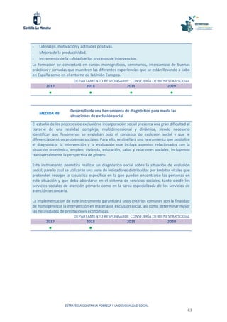 ESTRATEGIA CONTRA LA POBREZA Y LA DESIGUALDAD SOCIAL
63
- Liderazgo, motivación y actitudes positivas.
- Mejora de la productividad.
- Incremento de la calidad de los procesos de intervención.
La formación se concretará en cursos monográficos, seminarios, intercambio de buenas
prácticas y jornadas que muestren las diferentes experiencias que se están llevando a cabo
en España como en el entorno de la Unión Europea.
DEPARTAMENTO RESPONSABLE: CONSEJERÍA DE BIENESTAR SOCIAL
2017 2018 2019 2020
   
MEDIDA 49.
Desarrollo de una herramienta de diagnóstico para medir las
situaciones de exclusión social
El estudio de los procesos de exclusión e incorporación social presenta una gran dificultad al
tratarse de una realidad compleja, multidimensional y dinámica, siendo necesario
identificar que fenómenos se engloban bajo el concepto de exclusión social y que le
diferencia de otros problemas sociales. Para ello, se diseñará una herramienta que posibilite
el diagnóstico, la intervención y la evaluación que incluya aspectos relacionados con la
situación económica, empleo, vivienda, educación, salud y relaciones sociales, incluyendo
transversalmente la perspectiva de género.
Este instrumento permitirá realizar un diagnóstico social sobre la situación de exclusión
social, para lo cual se utilizarán una serie de indicadores distribuidos por ámbitos vitales que
pretenden recoger la casuística específica en la que puedan encontrarse las personas en
esta situación y que deba abordarse en el sistema de servicios sociales, tanto desde los
servicios sociales de atención primaria como en la tarea especializada de los servicios de
atención secundaria.
La implementación de este instrumento garantizará unos criterios comunes con la finalidad
de homogeneizar la intervención en materia de exclusión social, así como determinar mejor
las necesidades de prestaciones económicas.
DEPARTAMENTO RESPONSABLE: CONSEJERÍA DE BIENESTAR SOCIAL
2017 2018 2019 2020
 
 