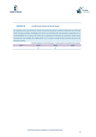 ESTRATEGIA CONTRA LA POBREZA Y LA DESIGUALDAD SOCIAL
67
MEDIDA 58. Ley del Tercer Sector de Acción Social
Se aprobará una Ley del Tercer Sector de Acción Social de Castilla-La Mancha con el fin de
dotar de base jurídicas al diálogo civil, tener una interlocución permanente y apoyarle en su
sostenibilidad. En el marco de dicha ley se aprobará la fórmula de concierto social como
mecanismo más estable de colaboración con el sector cuando presta servicios que son de
garantía pública.
DEPARTAMENTO RESPONSABLE: CONSEJERÍA DE BIENESTAR SOCIAL
2017 2018 2019 2020
 
 