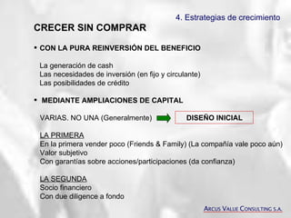 4. Estrategias de crecimiento   CRECER SIN COMPRAR CON LA PURA REINVERSIÓN DEL BENEFICIO   La generación de cash  Las necesidades de inversión (en fijo y circulante) Las posibilidades de crédito MEDIANTE AMPLIACIONES DE CAPITAL   VARIAS. NO UNA (Generalmente)  DISEÑO INICIAL LA PRIMERA En la primera vender poco (Friends & Family) (La compañía vale poco aún) Valor subjetivo Con garantías sobre acciones/participaciones (da confianza) LA SEGUNDA Socio financiero Con due diligence a fondo A RCUS  V ALUE  C ONSULTING S.A. 