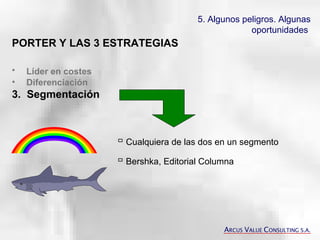5. Algunos peligros. Algunas oportunidades   Líder en costes   Diferenciación 3.  Segmentación Cualquiera de las dos en un segmento  Bershka, Editorial Columna   PORTER Y LAS 3 ESTRATEGIAS A RCUS  V ALUE  C ONSULTING S.A. 