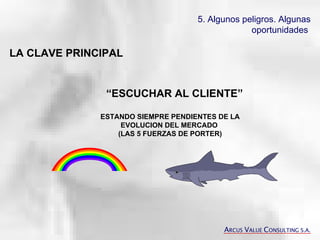 5. Algunos peligros. Algunas oportunidades   “ ESCUCHAR AL CLIENTE” ESTANDO SIEMPRE PENDIENTES DE LA EVOLUCION DEL MERCADO  (LAS 5 FUERZAS DE PORTER) LA CLAVE PRINCIPAL A RCUS  V ALUE  C ONSULTING S.A. 