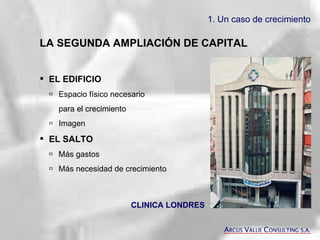 LA SEGUNDA AMPLIACIÓN DE CAPITAL EL EDIFICIO    Espacio físico necesario  para el crecimiento  Imagen EL SALTO    Más gastos  Más necesidad de crecimiento 1. Un caso de crecimiento CLINICA LONDRES A RCUS  V ALUE  C ONSULTING S.A. 
