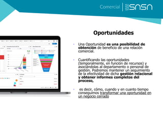 Oportunidades
• Una Oportunidad es una posibilidad de
obtención de beneficio de una relación
comercial.
• Cuantificando las oportunidades
(temporalmente, en función de recursos) y
asociándolas al departamento o personal de
gestión. Podremos mantener un seguimiento
de la efectividad de dicha gestión relacional
y obtener informes completos del
proceso,
• es decir, cómo, cuando y en cuanto tiempo
conseguimos transformar una oportunidad en
un negocio cerrado
 