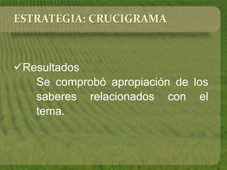 ESTRATEGIA: CRUCIGRAMA 
Resultados 
Se comprobó apropiación de los 
saberes relacionados con el 
tema. 
 