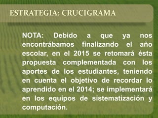ESTRATEGIA: CRUCIGRAMA 
NOTA: Debido a que ya nos 
encontrábamos finalizando el año 
escolar, en el 2015 se retomará ésta 
propuesta complementada con los 
aportes de los estudiantes, teniendo 
en cuenta el objetivo de recordar lo 
aprendido en el 2014; se implementará 
en los equipos de sistematización y 
computación. 
