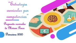 Propuesta curricular
de Miriam Ponce
Primavera 2020
 