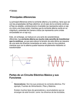 el tiempo.
Principales diferencias
La principal diferencia entre la corriente alterna y la continua, tiene que ver
con las propiedades del flujo eléctrico: en el caso de la corriente continua
el flujo es estable, unidireccional e invariable (se representa sobre un eje
x/y como una línea recta); mientras que la corriente alterna oscila en su
magnitud y polaridad de manera cíclica (se representa como ondas
sinusoidales en un eje x/y).
Esto, sin embargo, se traduce en una serie de características
diferentes. La corriente alterna es mucho más sencilla de transformar
que la continua, ya que para elevar la tensión de esta última se requiere
de una serie de dínamos conectados en serie, cosa no muy práctica,
mientras que con la alterna puede hacerse simplemente mediante un
transformador
Partes de un Circuito Eléctrico Básico y sus
Funciones
•
Generadores: Son los que producen la corriente eléctrica. Por
ejemplo, Fuentes de Alimentación, Pilas y Baterías.
Existen muchos tipos de generadores y acumuladores que se
encargan de esta función, como: los dinamos de las bicicletas,
 