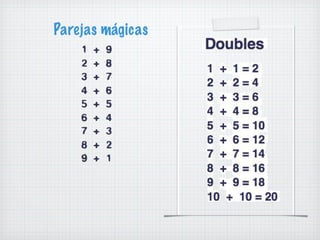 Estrategia de cálculo