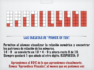 Estrategia de cálculo