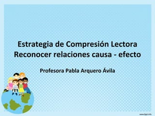 Estrategia de Compresión Lectora
Reconocer relaciones causa - efecto
Profesora Pabla Arquero Ávila
 