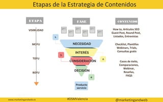 Formando profesionales para liderar el futuro
www.marketingandweb.es                                                      ...