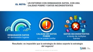Datos Inconsistentes Estrategia de datos en las organizaciones | PPTX