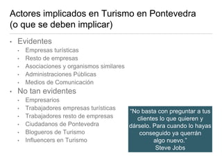 Actores implicados en Turismo en Pontevedra
(o que se deben implicar)
• Evidentes
• Empresas turísticas
• Resto de empresa...