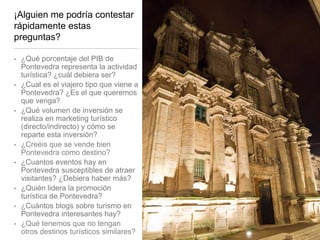 ¡Alguien me podría contestar
rápidamente estas
preguntas?
• ¿Qué porcentaje del PIB de
Pontevedra representa la actividad
...