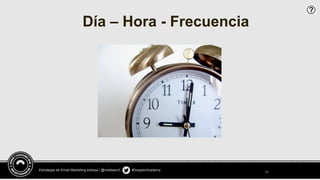34
Estrategia de Email Marketing exitosa / @meldiazch #DopplerAcademy
Día – Hora - Frecuencia
 