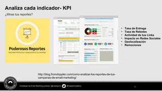 35
Estrategia de Email Marketing exitosa / @meldiazch #DopplerAcademy
Analiza cada indicador- KPI
¿Miras tus reportes?
http://blog.fromdoppler.com/como-analizar-los-reportes-de-tus-
campanas-de-email-marketing/
• Tasa de Entrega
• Tasa de Rebotes
• Actividad de tus Links
• Impacto en Redes Sociales
• Geolocalización
• Remociones
 