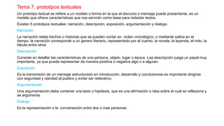 Tema 7. prototipos textuales
Un prototipo textual se refiere a un modelo o forma en la que el discurso o mensaje puede presentarse, es un
modelo que ofrece características que nos servirán como base para redactar textos.
Existen 5 prototipos textuales: narración, descripción, exposición, argumentación y dialogo.
Narración
La narración relata hechos o historias que se pueden contar en orden cronológico, o mediante saltos en el
tiempo, la narración corresponde a un genero literario, representado por el cuento, la novela, la leyenda, el mito, la
fabula entre otros
Descripción
Consiste en detallar las características de una persona, objeto, lugar o época. Laa descripción juega un papel muy
importante, ya que puede representar de manera positiva o negativa algo o a alguien.
Exposición
Es la transmisión de un mensaje estructurado en introducción, desarrollo y conclusiones.es importante dirigirse
con seguridad y claridad al publico y evitar ser reiterativo.
Argumentación
Una argumentación debe contener una tesis o hipótesis, que es una afirmación o idea sobre el cual se reflexiona y
se argumenta.
Dialogo
Es la representación o la conversación entre dos o mas personas.
 