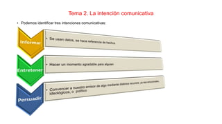 Tema 2. La intención comunicativa
• Podemos identificar tres intenciones comunicativas:
 