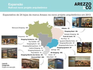 Expectativa de 24 lojas da marca Arezzo no novo projeto arquitetônico em 2013
Expansão
Roll-out novo projeto arquitetônico
11
Iguatemi Ribeirão Preto - SP
Ilha Plaza - RJ
Shopping Iguatemi -SP
Diamond Mall - MG
Aldeota - CE
Shopping Goiabeiras - MT
BH Shopping - MG
Shopping Moinho dos Ventos - RS
Shopping Natal - RN
Pátio Batel - PR
Shopping Buriti - GO
Manauara Shopping - AM
Araras - SP
Plaza Niterói - RJ
Ipatinga - MG
Rua Catalão - GO
Salvador Shopping - BA
Shopping Metropolitano - RJ
Ariquemes - RO
Shopping Ibirapuera - SP
Cadima Shopping - RJ
Shopping Morumbi - SP
Shopping Anália Franco - SP
Legenda
Inaugurada
Projeto em execução
Praia do Canto - ES
 