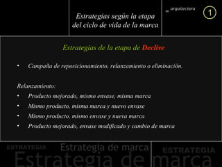 Estrategias de la etapa de  Declive arquitectura marca de 1 Estrategias según la etapa del ciclo de vida de la marca Campaña de reposicionamiento, relanzamiento o eliminación. Relanzamiento:  Producto mejorado, mismo envase, misma marca Mismo producto, misma marca y nuevo envase Mismo producto, mismo envase y nueva marca Producto mejorado, envase modificado y cambio de marca 