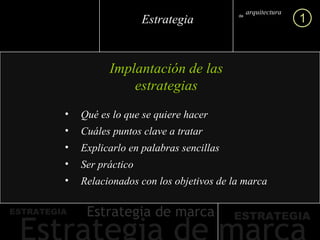 Qué es lo que se quiere hacer Cuáles puntos clave a tratar Explicarlo en palabras sencillas Ser práctico Relacionados con los objetivos de la marca Implantación de las estrategias arquitectura marca de 1 Estrategia 