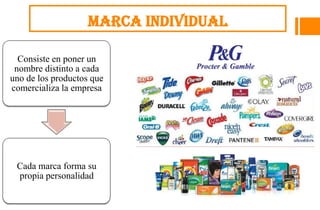 MARCA INDIVIDUAL

  Consiste en poner un
 nombre distinto a cada
uno de los productos que
comercializa la empresa




 Cada marca forma su
 propia personalidad
 