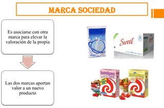 Marca sociedad

 Es asociarse con otra
 marca para elevar la
valoración de la propia




Las dos marcas aportan
   valor a un nuevo
       producto
 