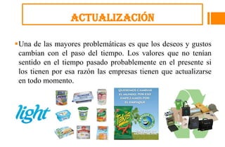 Actualización

Una de las mayores problemáticas es que los deseos y gustos
 cambian con el paso del tiempo. Los valores que no tenían
 sentido en el tiempo pasado probablemente en el presente si
 los tienen por esa razón las empresas tienen que actualizarse
 en todo momento.
 