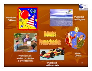 Relaciones
Relaciones                                          Publicidad
                                                    Publicidad
 Públicas
 Públicas                                           no Pagada
                                                    no Pagada




                                                    Venta
                                                    Venta
               Promoción de
               Promoción de                         Directa
                                                    Directa
             ventas ( a clientes
             ventas ( a clientes
              ó a vendedores)
              ó a vendedores)
                                     Publicidad
                                     Publicidad           22
                                   Indiferenciada
                                   Indiferenciada
 