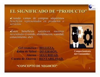 EL SIGNIFICADO DE “PRODUCTO”
 Cuando vamos de compras adquirimos
beneficios representados en productos o
servicios.

 Éstos beneficios satisfacen nuestras
necesidades (vestido, alimentación, vanidad,
conocimiento, etc).


     Gel cosmético – BELLEZA.
    Balón de fútbol – DIVERSIÓN.               Comportamiento
                                               del Consumidor.
           Alarma – SEGURIDAD.
 Cuenta de Ahorros – RENTABILIDAD.

     “CONCEPTO DE NEGOCIO”
                                                            4
 