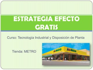 Curso: Tecnología Industrial y Disposición de Planta
ESTRATEGIA EFECTO
GRATIS
Tienda: METRO
 