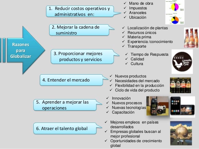 Estrategia de operaciones en un entorno global