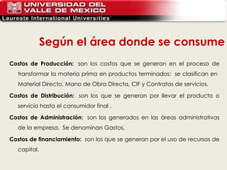 Costos de Producción:   son los costos que se generan en el proceso de transformar la materia prima en productos terminados:  se clasifican en  Material Directo, Mano de Obra Directa, CIF y Contratos de servicios.  Costos de Distribución:   son los que se generan por llevar el producto o servicio hasta el consumidor final . Costos de Administración:   son los generados en las áreas administrativas de la empresa.  Se denominan Gastos.  Costos de financiamiento:   son los que se generan por el uso de recursos de capital. Según el área donde se consume 