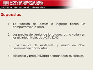 Supuestos 1. La función de costos e ingresos tienen un comportamiento lineal.   2.  Los precios de venta, de los productos no varían en los distintos niveles de ACTIVIDAD.   3.  Los Precios de materiales y mano de obra permanecen constantes.   4.  Eficiencia y productividad permanecen invariables.   