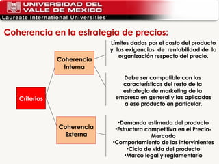 Límites dados por el costo del producto y  las exigencias  de  rentabilidad de  la organización respecto del precio. Debe ser compatible con las  características del resto de la  estrategia de marketing de la  empresa en general y las aplicadas a ese producto en particular. Demanda estimada del producto Estructura competitiva en el Precio-Mercado Comportamiento de los intervinientes Ciclo de vida del producto Marco legal y reglamentario Criterios Coherencia Interna Coherencia Externa Coherencia en la estrategia de precios:  