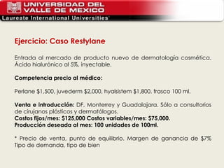 Ejercicio: Caso Restylane Entrada al mercado de producto nuevo de dermatología cosmética. Ácido hialurónico al 5%, inyectable. Competencia precio al médico: Perlane $1,500, juvederm $2,000, hyalsistem $1,800. frasco 100 ml. Venta e introducción:  DF, Monterrey y Guadalajara. Sólo a consultorios de cirujanos plásticos y dermatólogos. Costos fijos/mes: $125,000 Costos variables/mes: $75,000. Producción deseada al mes: 100 unidades de 100ml. * Precio de venta, punto de equilibrio. Margen de ganancia de $7% Tipo de demanda, tipo de bien 