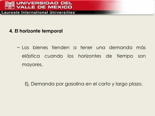 4. El horizonte temporal Los bienes tienden a tener una demanda más elástica cuando los horizontes de tiempo son mayores. Ej. Demanda por gasolina en el corto y largo plazo. 