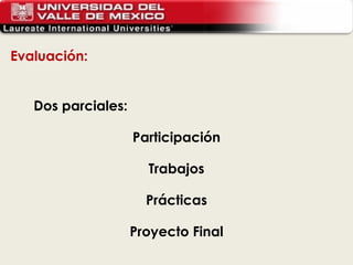 Evaluación: Dos parciales: Participación Trabajos Prácticas Proyecto Final 