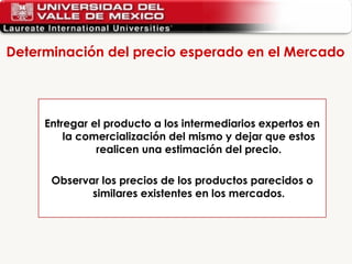 Determinación del precio esperado en el Mercado Entregar el producto a los intermediarios expertos en la comercialización del mismo y dejar que estos realicen una estimación del precio. Observar los precios de los productos parecidos o similares existentes en los mercados. 