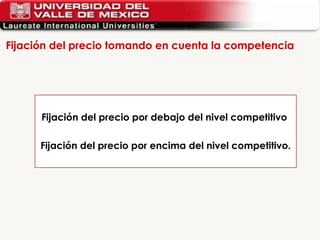 Fijación del precio tomando en cuenta la competencia Fijación del precio por debajo del nivel competitivo  Fijación del precio por encima del nivel competitivo. 