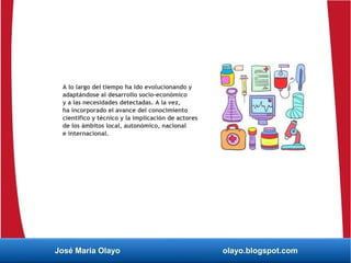 A lo largo del tiempo ha ido evolucionando y
adaptándose al desarrollo socio-económico
y a las necesidades detectadas. A la vez,
ha incorporado el avance del conocimiento
científico y técnico y la implicación de actores
de los ámbitos local, autonómico, nacional
e internacional.
José María Olayo olayo.blogspot.com
 